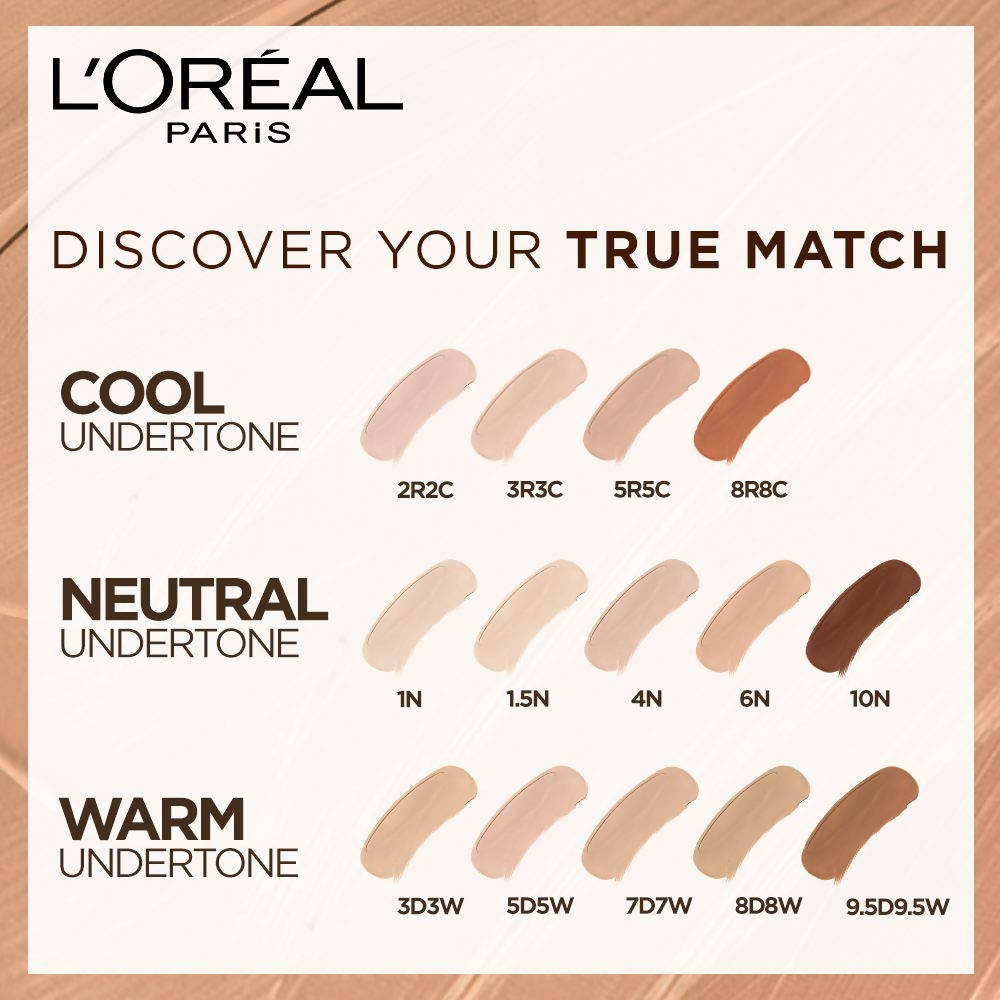 L'Oreal Paris True Match Super-Blendable Foundation - Distacart