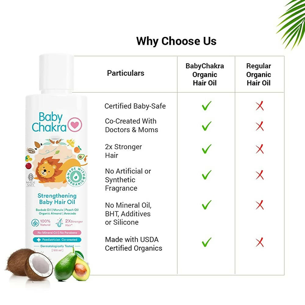 BabyChakra Strengthening Baby Hair Oil - Distacart