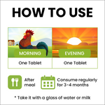 Thumbnail for Sprowt Chelated Iron + Vitamin C, B12, Folic Acid & Zinc Tablets - Distacart