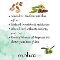 Thumbnail for Best Rejuvenating Massage Oil