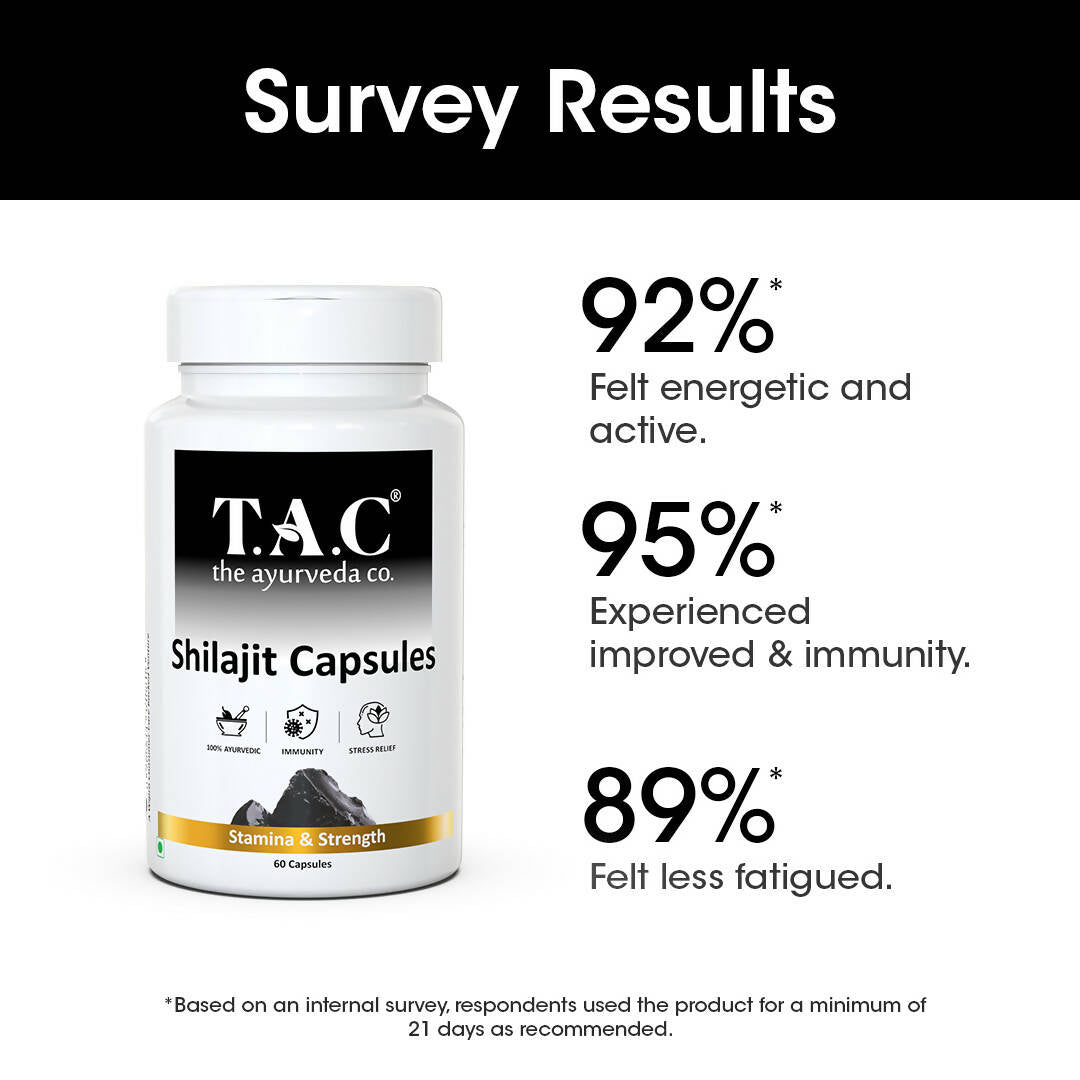 TAC - The Ayurveda Co. SJ Capsules for Men - Distacart