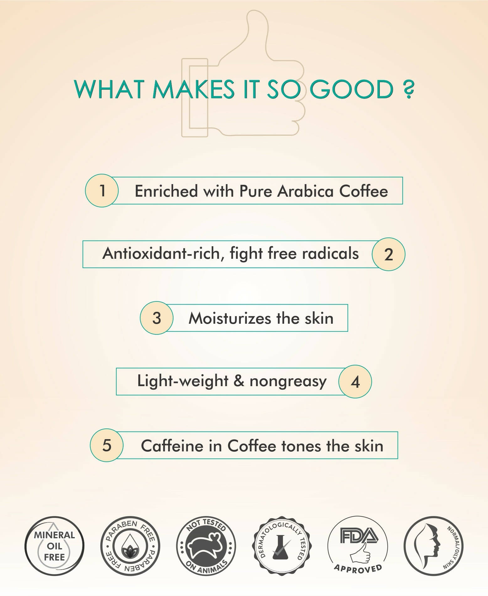 mCaffeine Raw Coffee Body Lotion - Distacart
