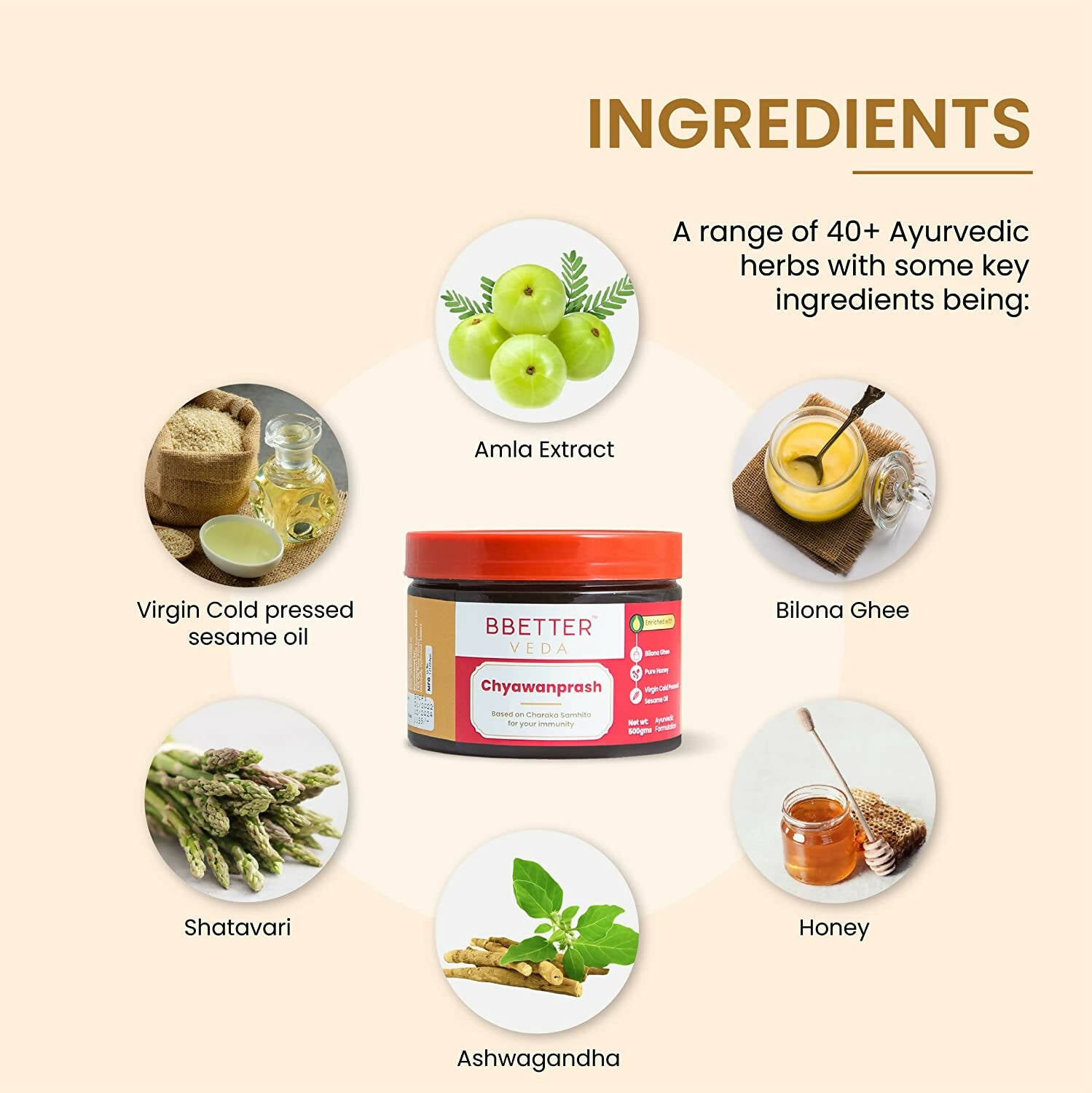 BBETTER Veda Chyawanprash - Distacart