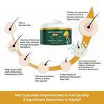 Thumbnail for The Organic Forest Anti-Dandruff Hair Mask