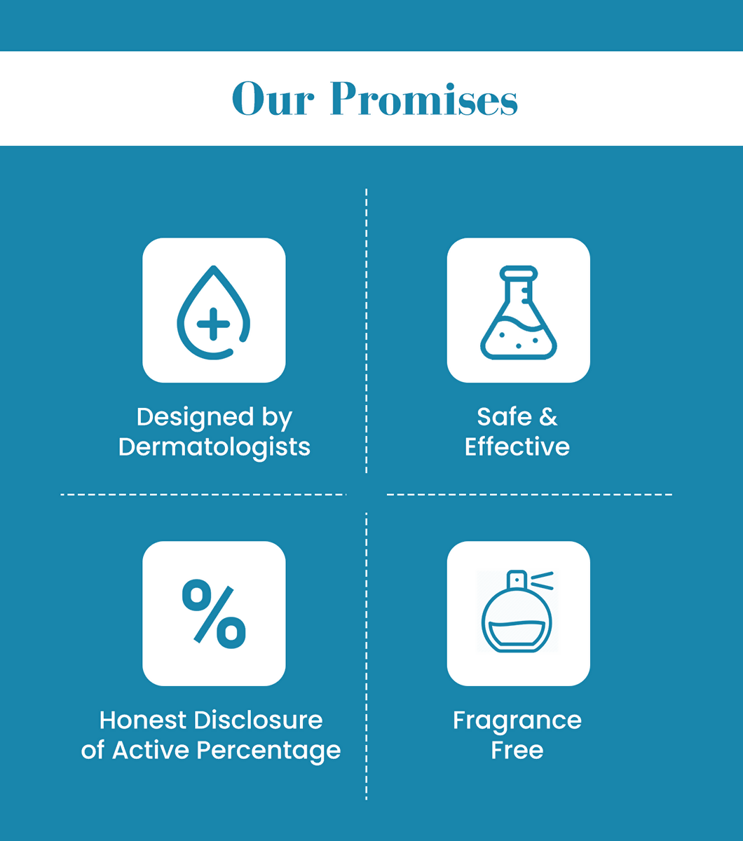 Vandyke Niacinamide 10% Face Serum - Distacart