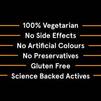 Thumbnail for BeBodywise Skin Health Gummies
