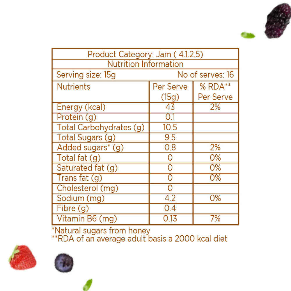 Eatopia Mixed Berry Honey Jam - Distacart