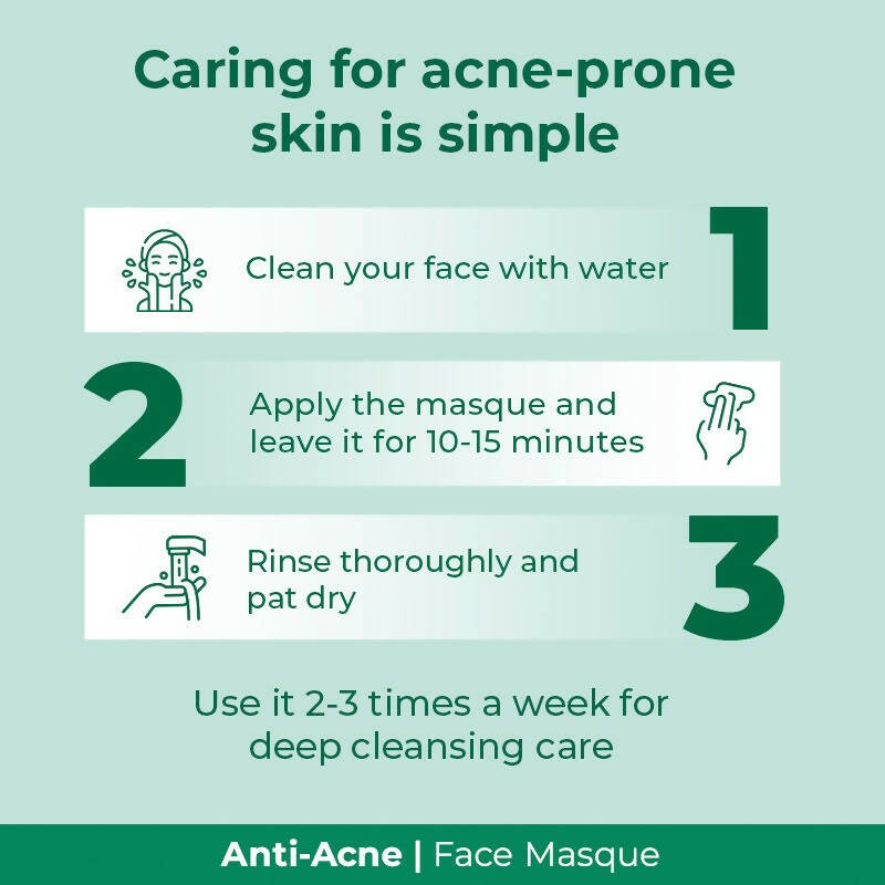 Palmolive Anti Acne Purifying Face Masque - Distacart