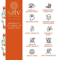 Thumbnail for Satv Koolant Khus Herbal Infusion Tea - Distacart