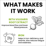 Thumbnail for Sprowt Chelated Iron + Vitamin C, B12, Folic Acid & Zinc Tablets - Distacart