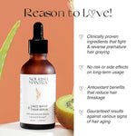 Thumbnail for Nourish Mantra Anti-Greying Rice Water Serum - Distacart