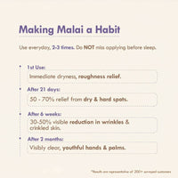 Thumbnail for Nat Habit 4 Butter Mush Hand Malai Cream - Distacart