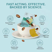 Thumbnail for Wellbeing Nutrition Melts Superfood Latte Strips - Caramel Flavor - Distacart