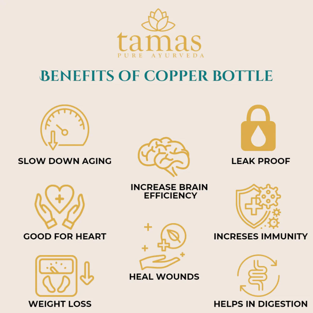 Tamas Q7 Meena Copper Water Bottle - Distacart