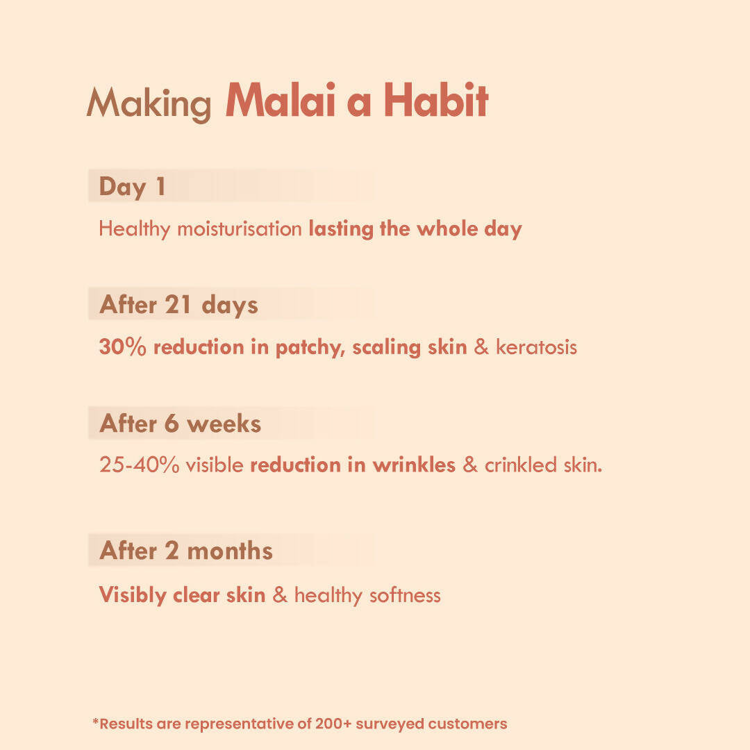 Nat Habit Double Cocoa Intense Derma Care Malai Lotion - Distacart