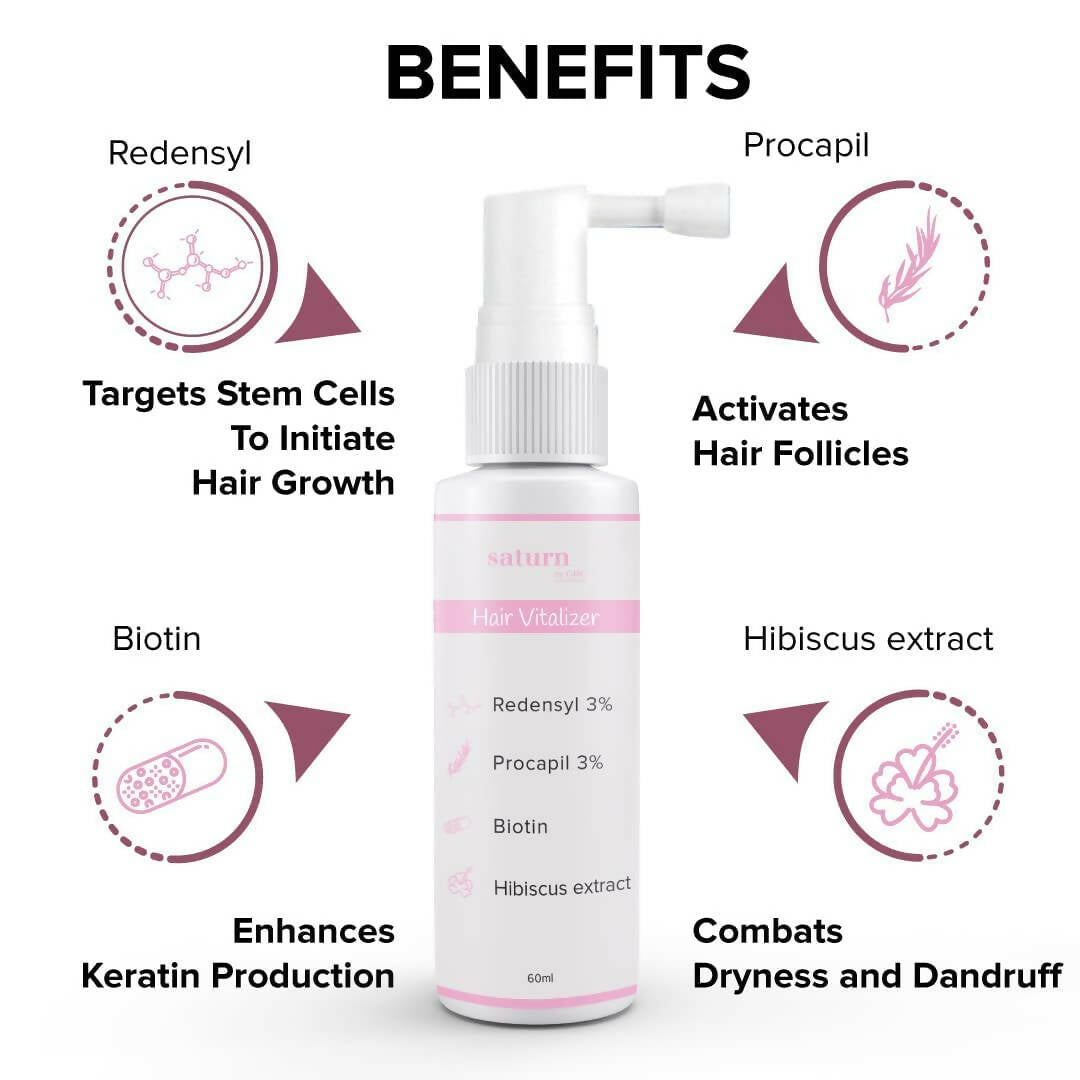 Saturn by GHC Hair Growth Vitalizer - Distacart