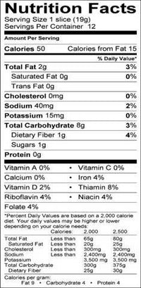 Thumbnail for Siddhagiri's Satvyk Organic Unpolished Ajara Ghansal Rice facts