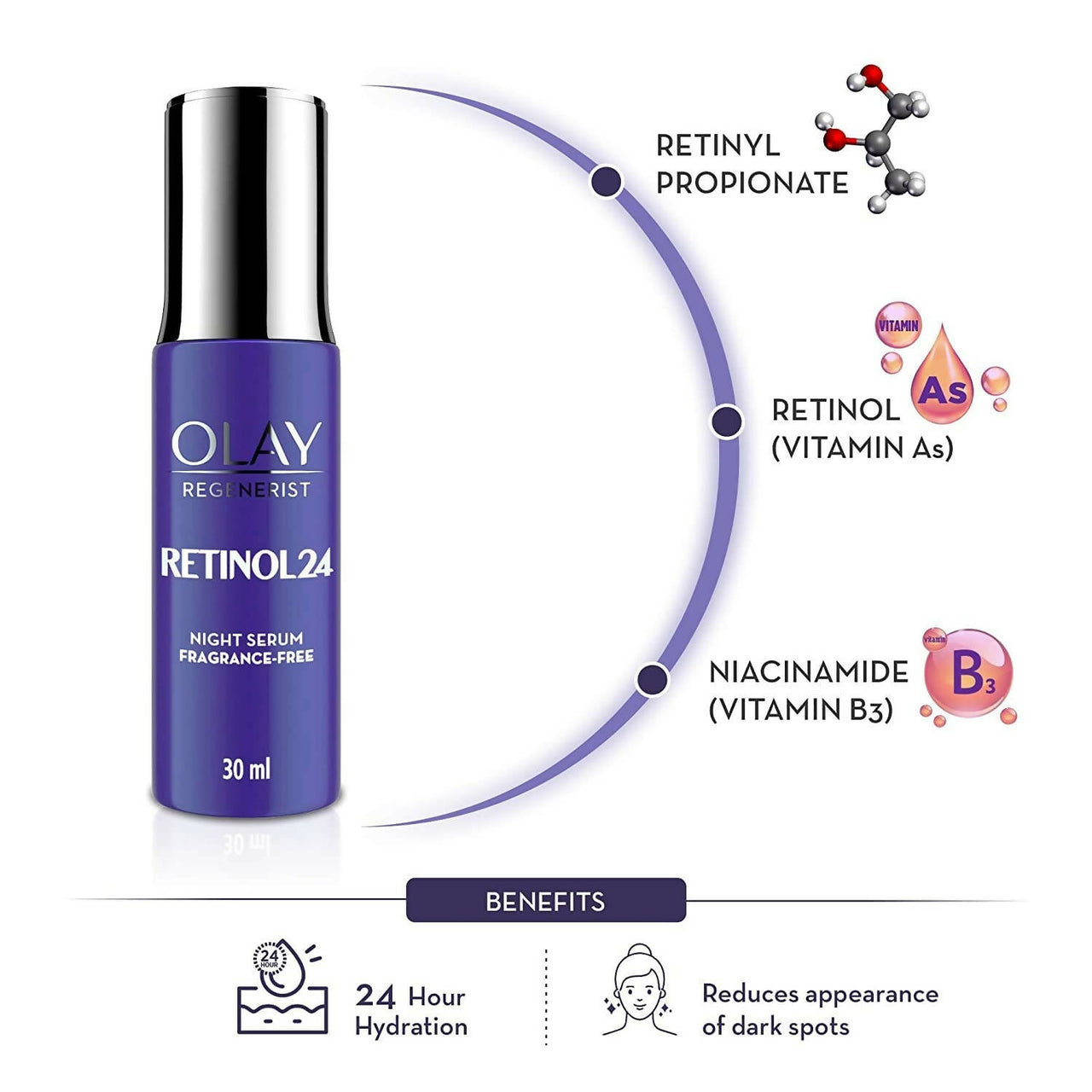 Olay Retinol Night Serum - Distacart