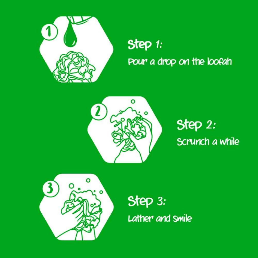 Fiama Happy Naturals Shower Gel With Yuzu And Bergamot - Distacart