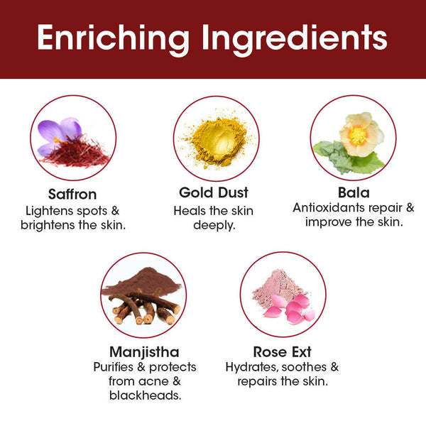 TAC - The Ayurveda Co. Kumkumadi Serum Sheet Mask | with Saffron | for Nourished & Moisturized Skin - Distacart