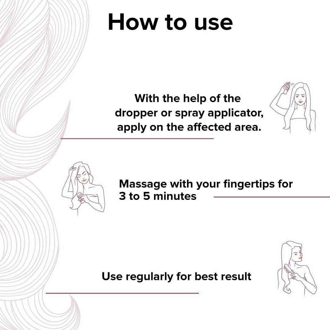 Saturn by GHC Hair Growth Vitalizer - Distacart