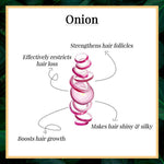 Thumbnail for Good Vibes Onion Hairfall Control Shampoo With Keratin, Corn, Wheat Protein & Soy