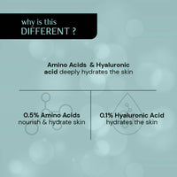 Thumbnail for Deconstruct Hyaluronic Acid Hydrating Face Wash - Distacart