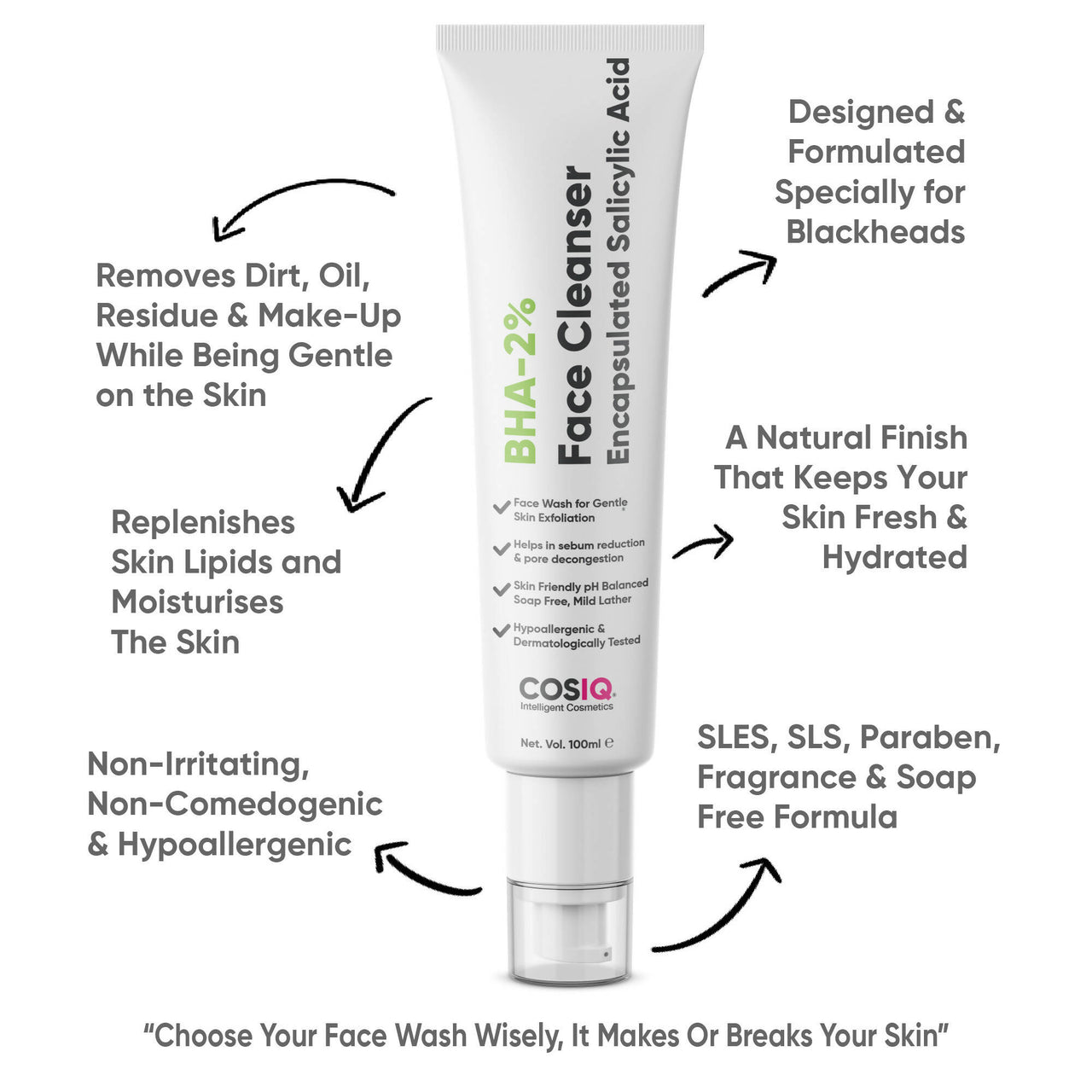 Cos-IQ Salicylic Acid 2% Face Cleanser with BHA - Distacart