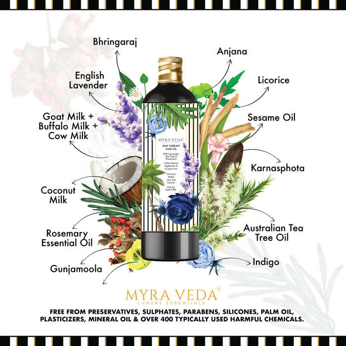 Myra Veda Milk Therapy Hair Oil
