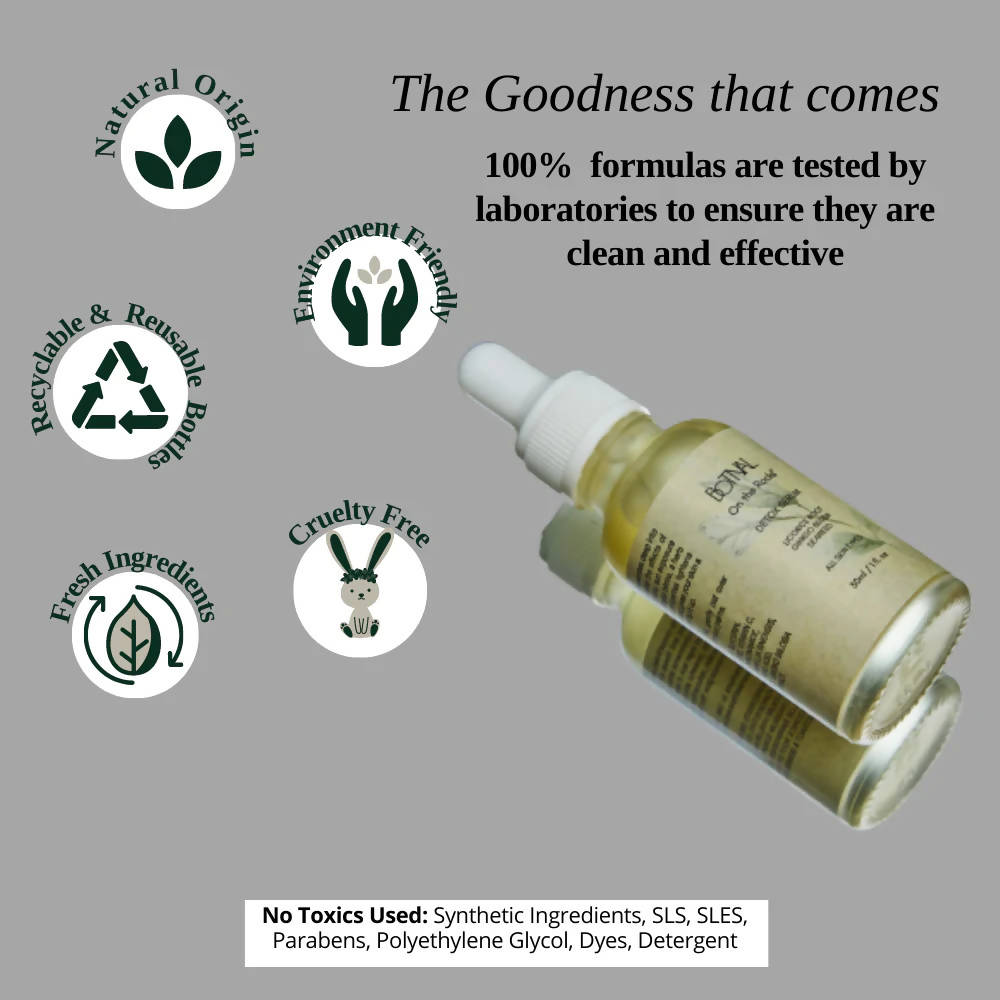 Botnal On The Rocks Detox Serum - Distacart