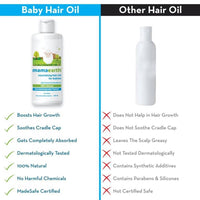 Thumbnail for Mamaearth Nourishing Hair Oil For Babies