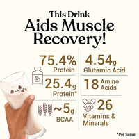 Thumbnail for Kapiva Ayurveda Vegan Protein Post-Workout Recovery