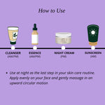 Thumbnail for Botnal Forty Winks Night Cream - Distacart