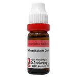 Thumbnail for Dr. Reckeweg Gnaphalium Pol Dilution