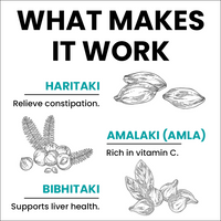 Thumbnail for myUpchar Ayurveda Pachan Power Tablets - Distacart