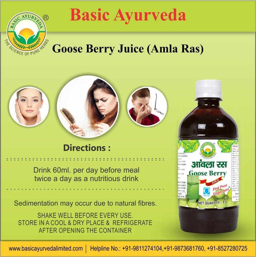 Basic Ayurveda Grass Meal Wheat Grass Juice Directions