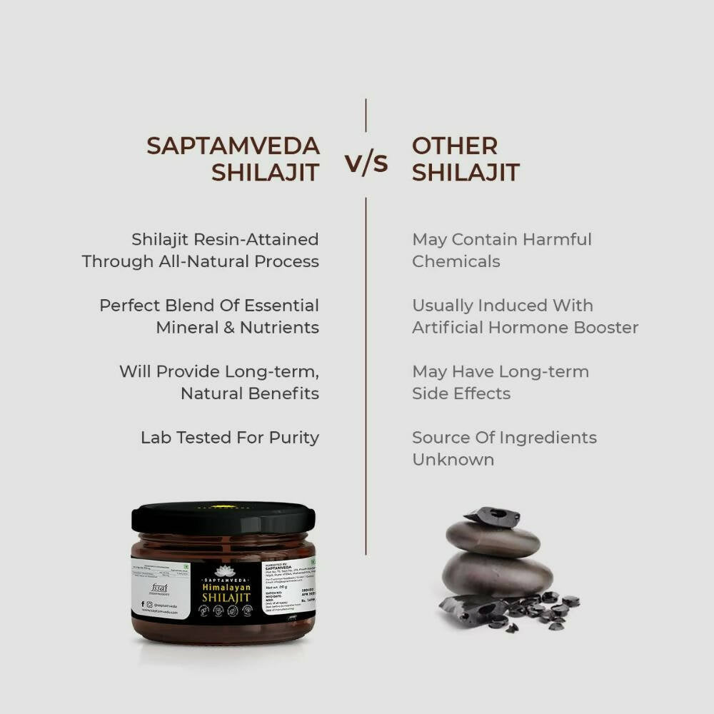 Saptamveda Himalayan Sj - Distacart