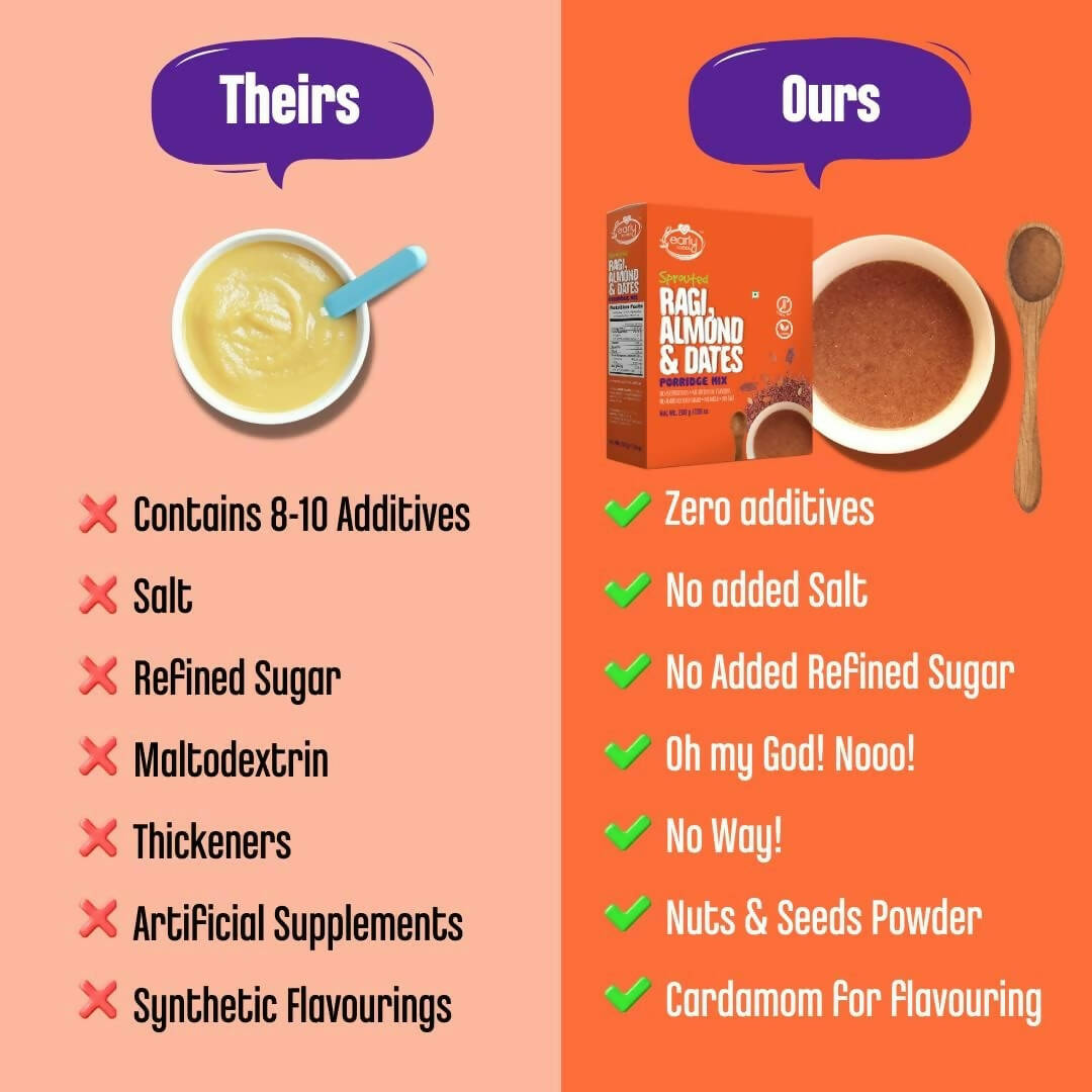 Early Foods Sprouted Ragi Almond Date Porridge Mix - Distacart