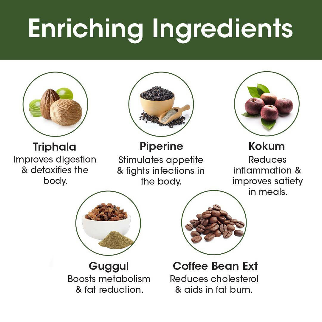 TAC - The Ayurveda Co. AyurLean Weight Loss Veg Capsules - Distacart