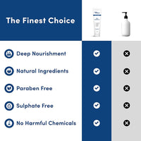 Thumbnail for Man Matters Hair Conditioner For Men
