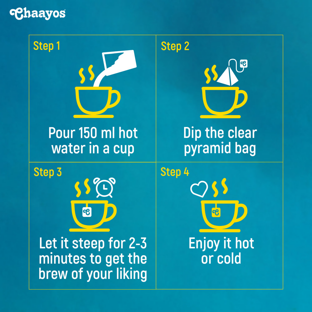 Chaayos Detox Kahwa Green Tea Bags - Distacart