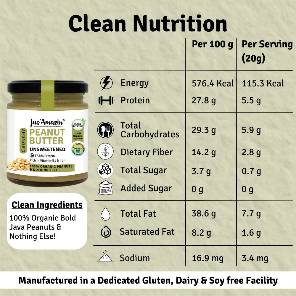 Jus Amazin Peanut Butter - Unsweetened - Distacart