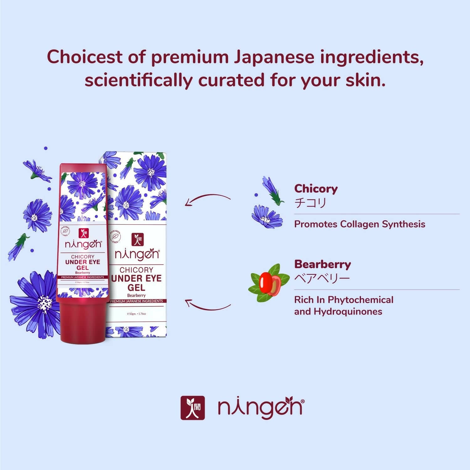 Ningen Chicory Under Eye Gel - Distacart