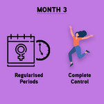 Thumbnail for LYEF Easy Periods Capsules - Distacart