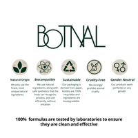 Thumbnail for Botnal Clean Rinse Probiotic Gel Face Wash With Vitamin C, Hyaluronic Acid and Papaya - Distacart