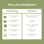 Thumbnail for Nutriorg Certified Organic Stevia Powder - Distacart