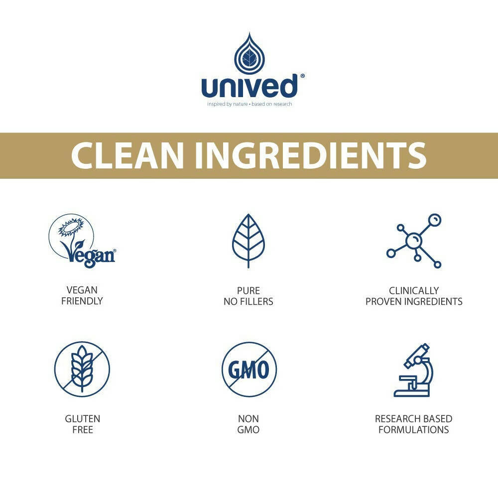 Unived Zinc with Vitamin C Capsules - Distacart