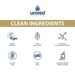 Thumbnail for Unived Zinc with Vitamin C Capsules - Distacart