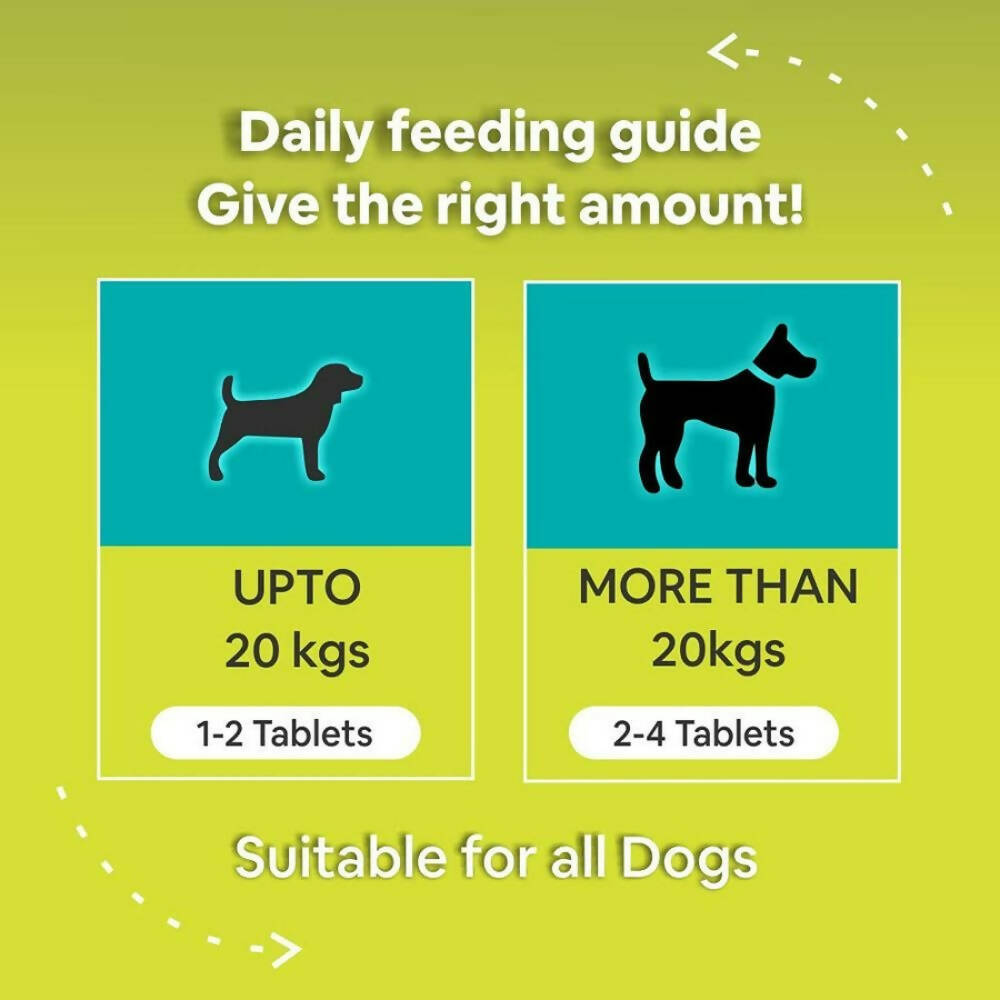 Carbamide Forte Pets Chewable Hip and Joint Tablets - Distacart