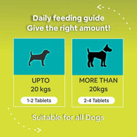 Thumbnail for Carbamide Forte Pets Chewable Hip and Joint Tablets - Distacart